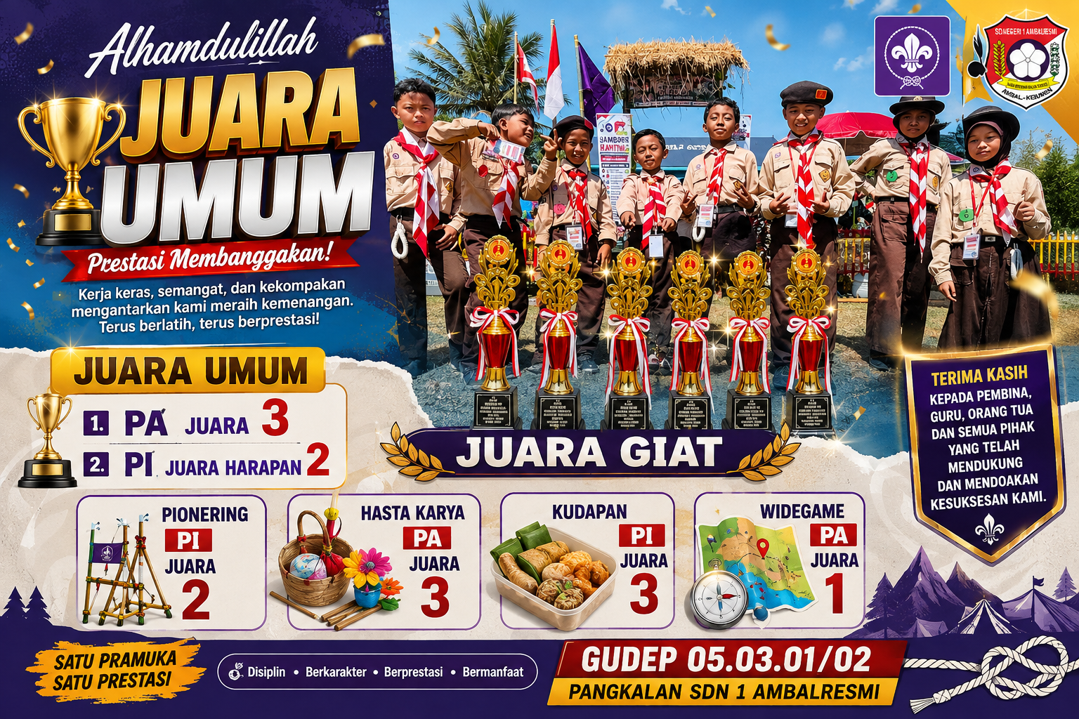 Gudep SDN 1 Ambalresmi Raih Juara Umum dan Sejumlah Prestasi Kepramukaan Meta Description: